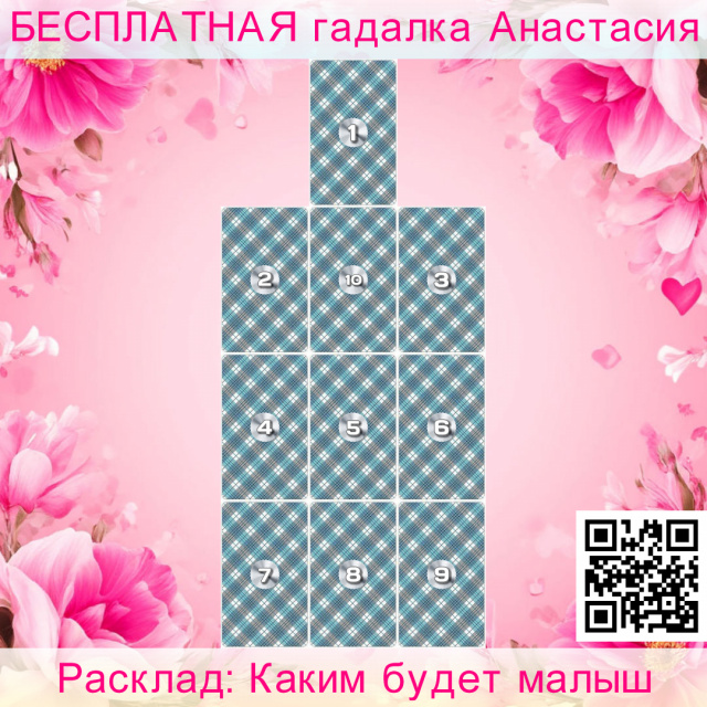 Расклад Таро Каким будет малыш, каким, способности, характер, здоровье, ребенка, контакты, будут, общительность
