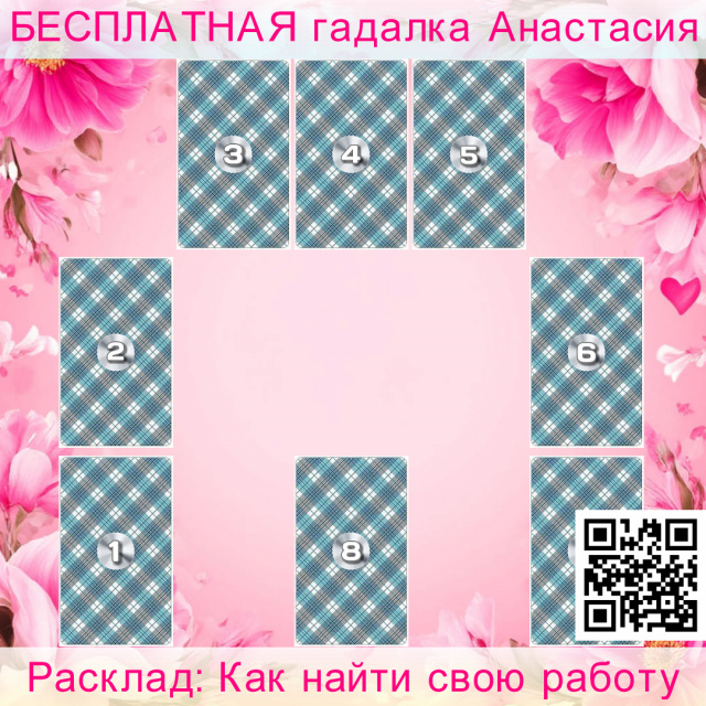 Расклад Таро Как найти свою работу, найти, работу, поиска, наиболее, можете, работы, вероятное, место, котором