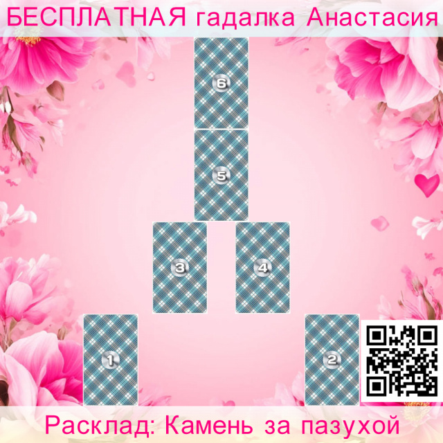 Расклад Таро Камень за пазухой, человек, отношение, данный, может, здесь, человека, быть, человеку, когда