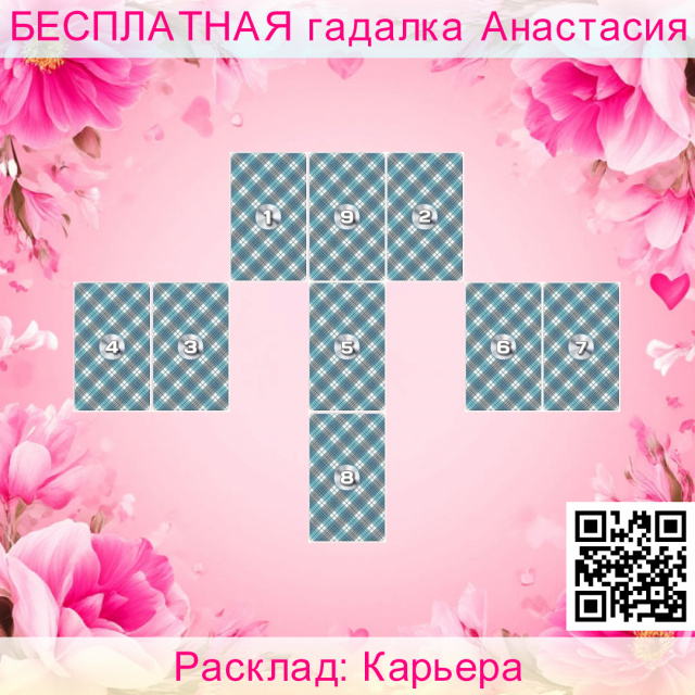 Расклад Таро Карьера, возможности, нужно, реализации, работе, совет, сконцентрировать