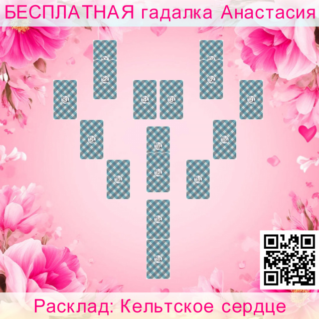 Расклад Таро Кельтское сердце, дает, роста, духовного, направления, перспективы, негативные, настрой, основные, влияния