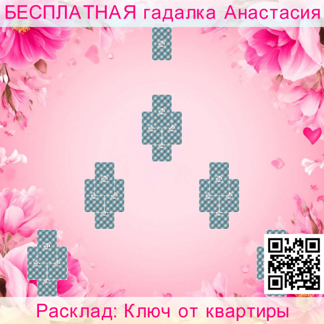 Расклад Таро Ключ от квартиры, силы, сторона, резервы, слабая, почва, открыто, действующие