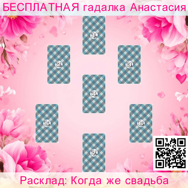 Расклад Таро Когда же свадьба, этих, если, есть, свадьба, отношениях, отношений, представляет, собою, партнер