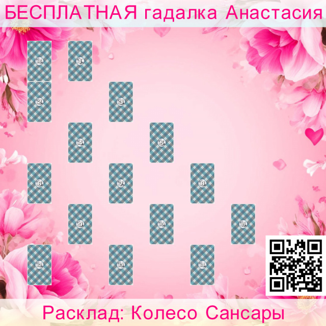 Расклад Таро Колесо Сансары, мотив, которых, самый, можно, впервые, появился, обстоятельства, воплощения