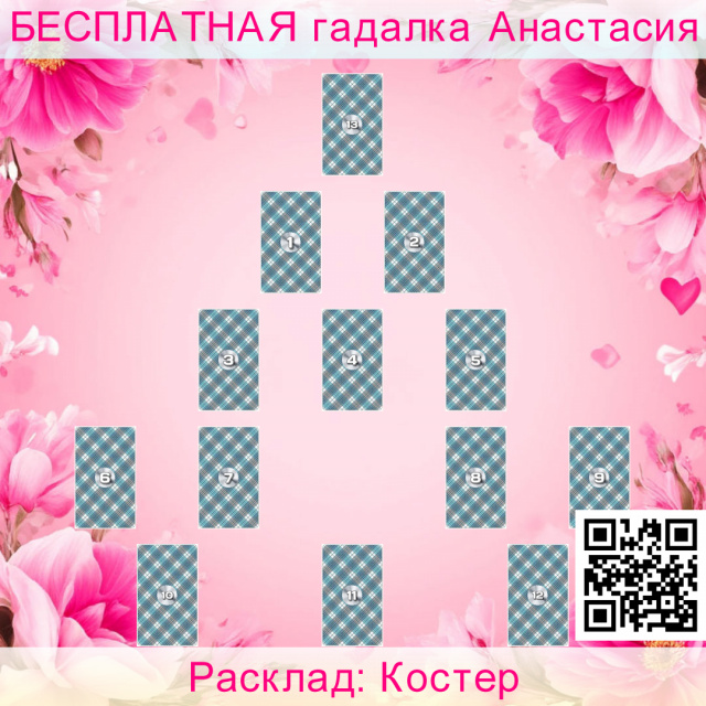 Расклад Таро Костер, вопрошающего, влияние, ситуацию, ситуации, можно, этот, должен