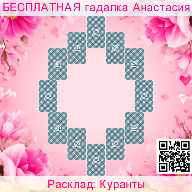 Расклад Таро Куранты, позади, какие, уходит, нашего, остаются, нашей, наши, которые, осталось