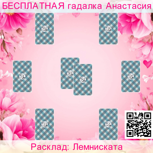 Расклад Таро Лемниската, сила, анализа, разделяет, желания, намерения
