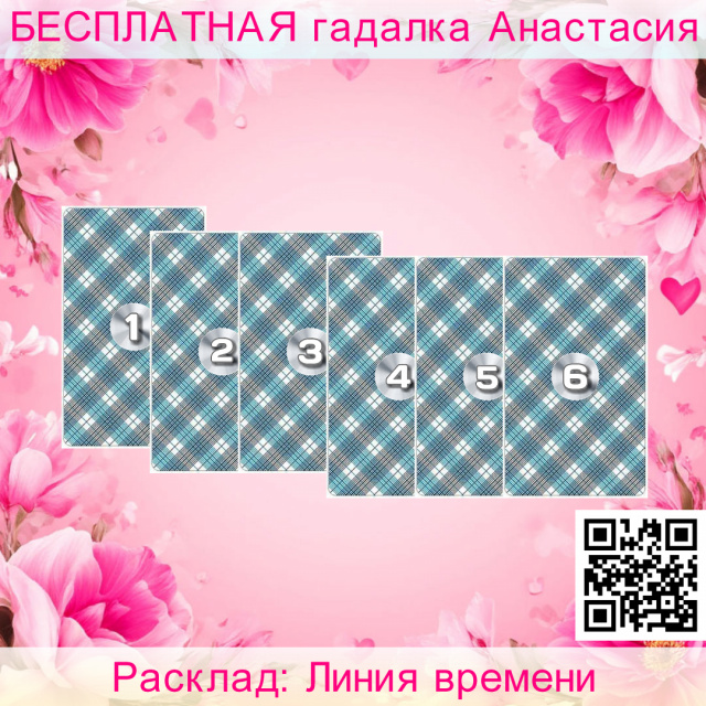 Расклад Таро Линия времени, будущее
