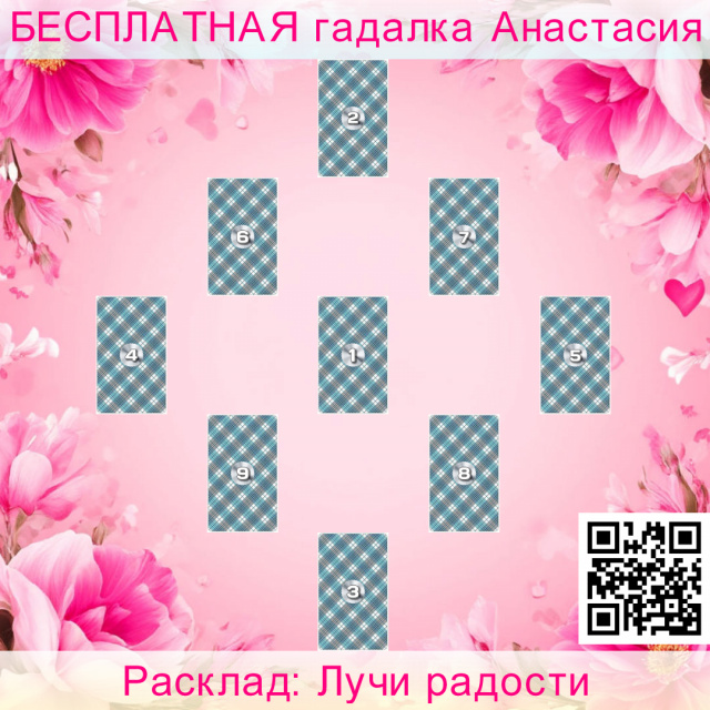 Расклад Таро Лучи радости, радость, дает, испытываете, солнце, физически, духовно, творчески