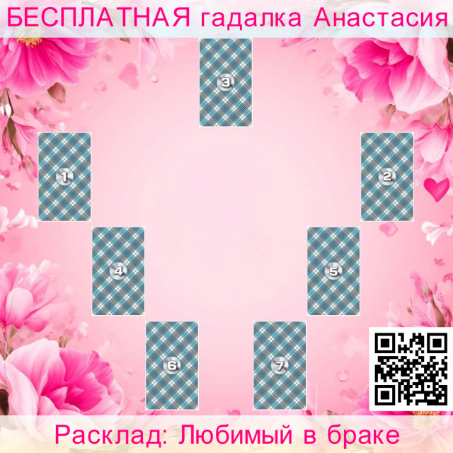Расклад Таро Любимый в браке, каково, семьи, брак, расклад, пара, можно, этот