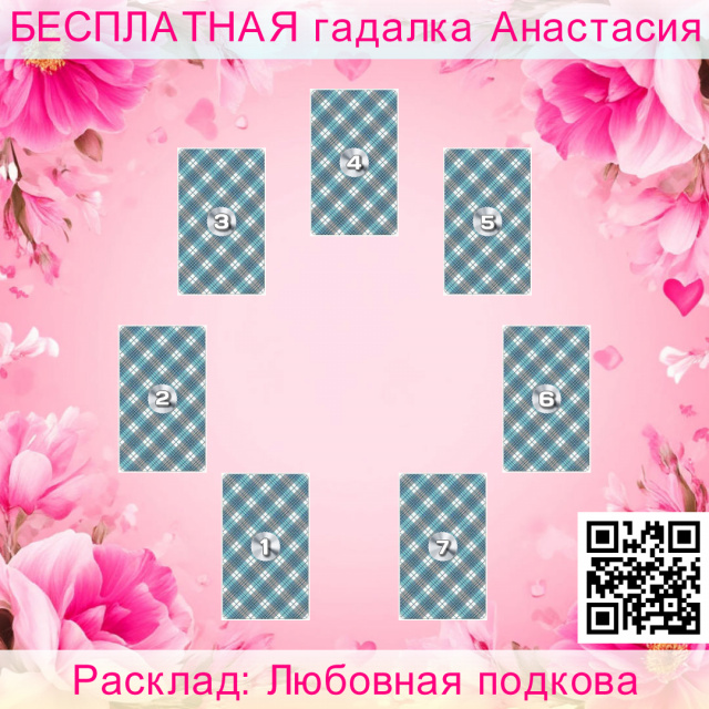 Расклад Таро Любовная подкова, вопрошающий, наилучший, внешние, благополучного, отношения, возможный, исход, отношений, ожидания