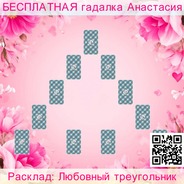 Расклад Таро Любовный треугольник, мужчины, другой, спрашивающей, устраивает, чувства, второй, отношения, привязанности, вашей