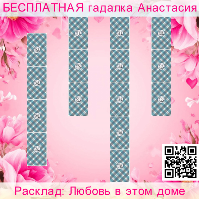 Расклад Таро Любовь в этом доме, кверента, оценка, семье, субъективная, перспективы, причины, обстановка, партнеров, отношений