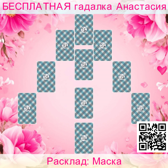 Расклад Таро Маска, человек, может, относительно, задуманный, человека, мысли, личности, себя, опасными