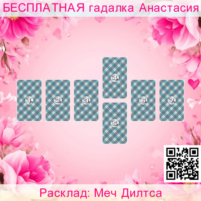 Расклад Таро Меч Дилтса, уровень, человека, описывает, уровня, почему, является, значимость, позиции, зачем