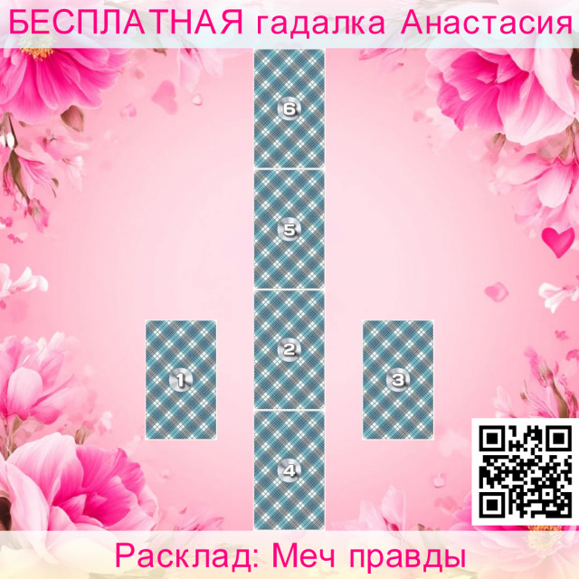 Расклад Таро Меч правды, отношения, видят, отношений, ваши
