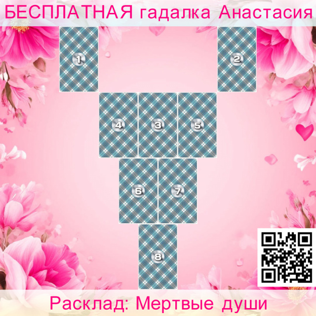 Расклад Таро Мертвые души, души, умершего, смерть, быть, больше, какие, всего, момент, данный