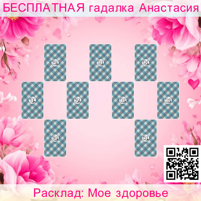 Расклад Таро Мое здоровье, делает, здоровьем, вопрошающий, вопрошающего, организм, будет