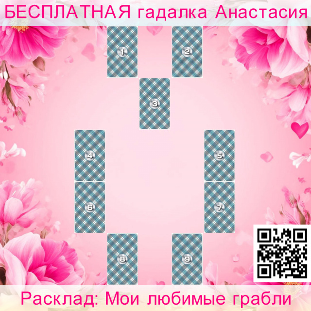 Расклад Таро Мои любимые грабли, наступаете, какое, впечатление, людей, хотите, какие, грабли, помощью, важно