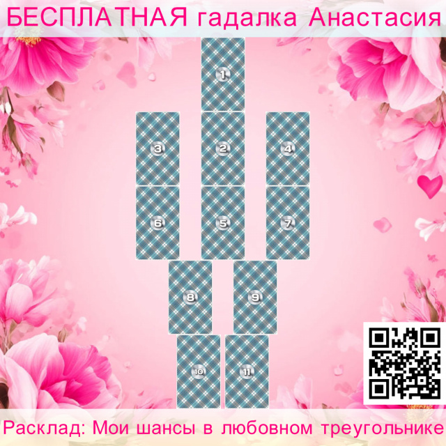 Расклад Таро Мои шансы в любовном треугольнике, между, другой, намерения, спрашивающей, сложатся, отношение, отношения, планы, женщиной