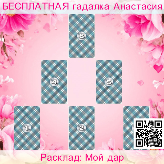 Расклад Таро Мой дар, использовать, карта, можете, указывает, ваши, ситуации, дара, способности, результат