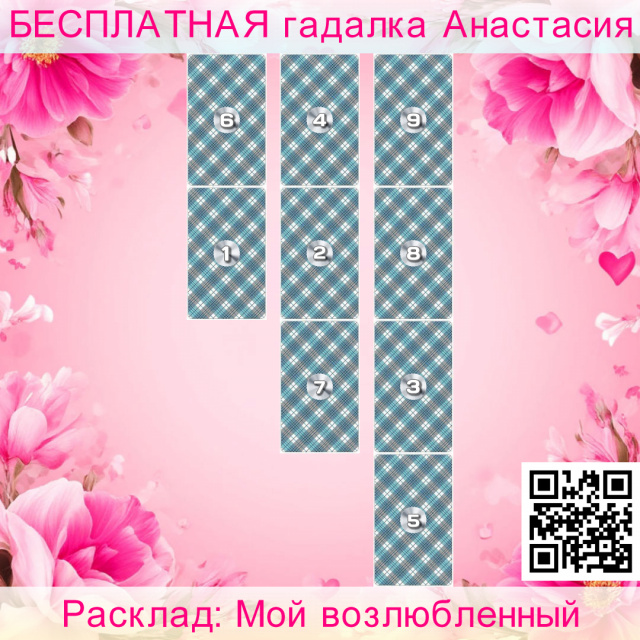 Расклад Таро Мой возлюбленный, партнера, готов, фантазии, сексуальные, способен, полная, провоцировать, тратить, надежен