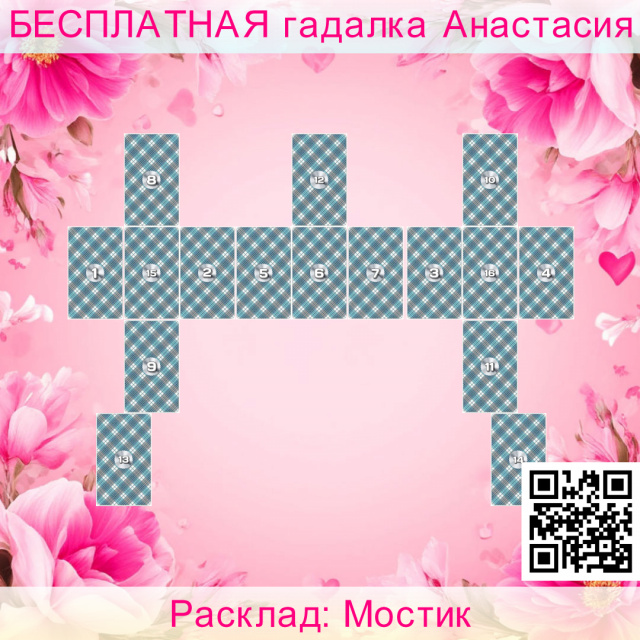 Расклад Таро Мостик, чувства, мысли, спрашивающего, отношения, будут, чего, нравится, которые, сигнификатор