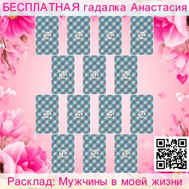 Расклад Таро Мужчины в моей жизни, мужчин, мужчинами, отношений, какой, какое, карт, впечатление, произвожу, подходящего