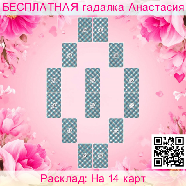 Расклад Таро На 14 карт, вопрошающего, означает, жизни, символизирует, стремится, может, стремление, отношения, связи