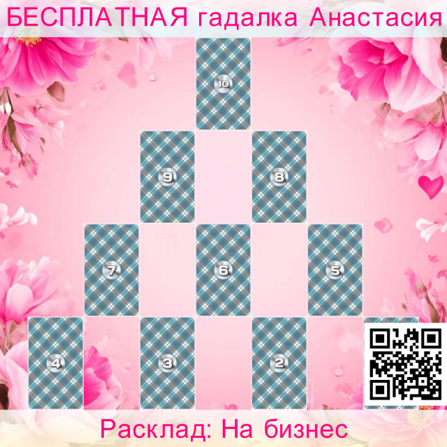 Расклад Таро На бизнес, будет, бизнес, какой, интересный, менять, нибудь, важной