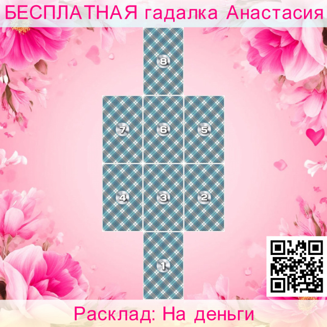 Расклад Таро На деньги, деньгами, меня, планы, подробный, отдаленные, благополучие, новые