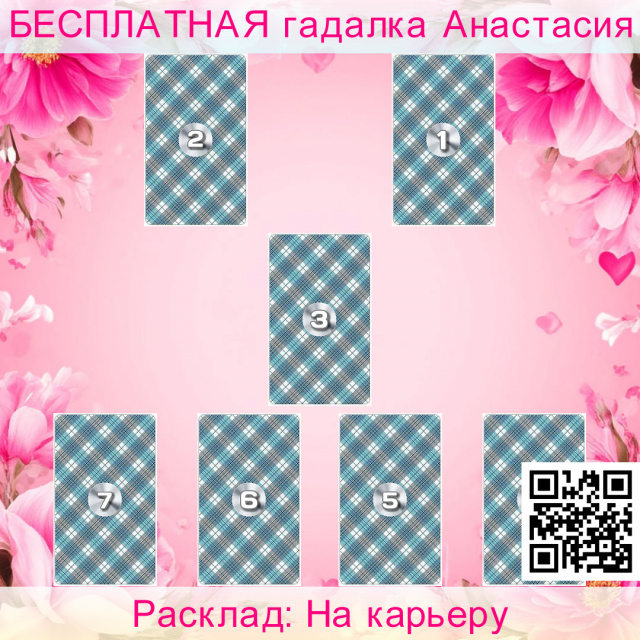 Расклад Таро На карьеру, изменить, чего, могу, какие, карьеру, карьерному, делаю