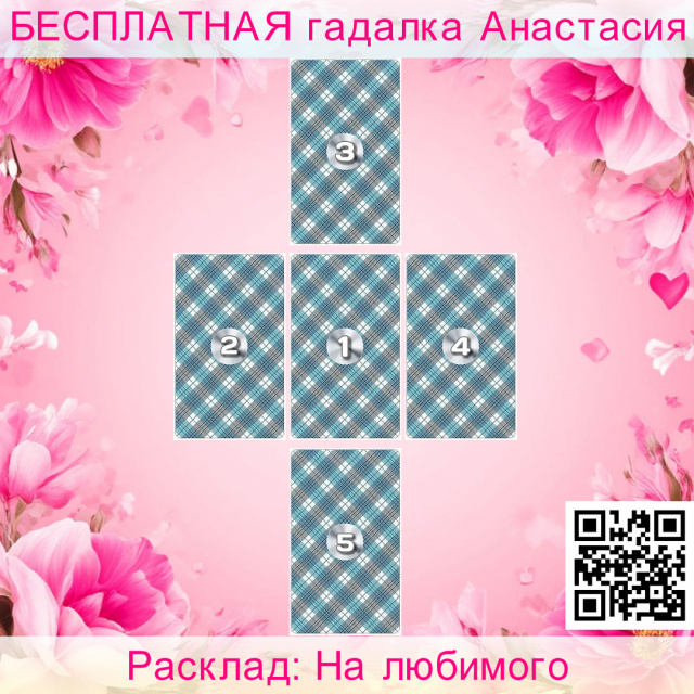 Расклад Таро На любимого, человек, чувствует, события, отношению, ваших