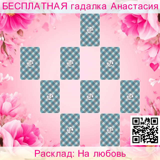 Расклад Таро На любовь, любви, ваше, чего, произойдет, если, любовь, ожидаете, будет, любить