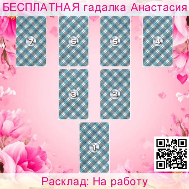 Расклад Таро На работу, работе, анализ, вызывает, общий, работу
