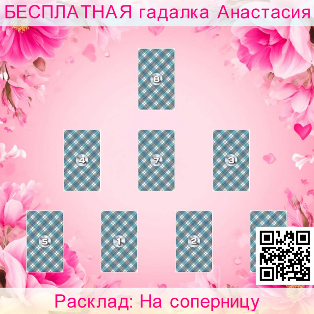 Расклад Таро На соперницу, чувства, если, развитие, вероятный, прогноз, спрашивающей, мужчины, намерения, событий