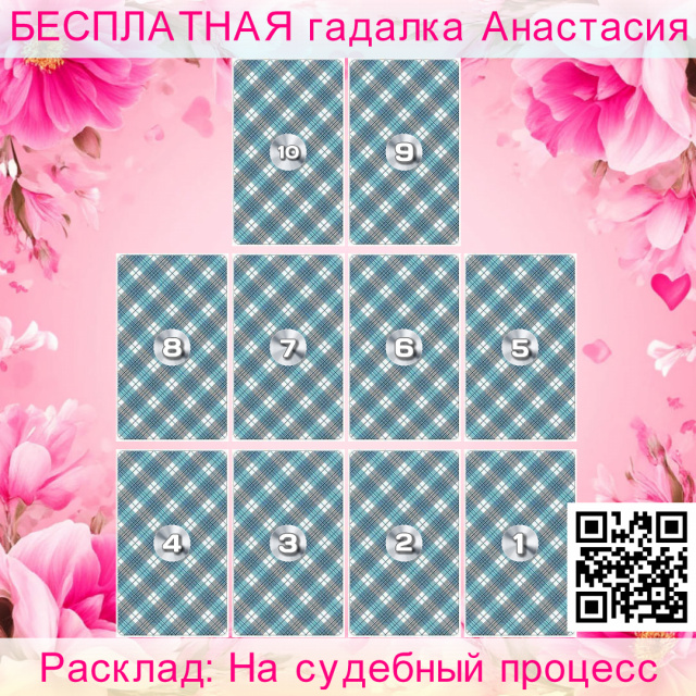 Расклад Таро На судебный процесс, дело, если, победу, считаю, своего, адвоката, надежным