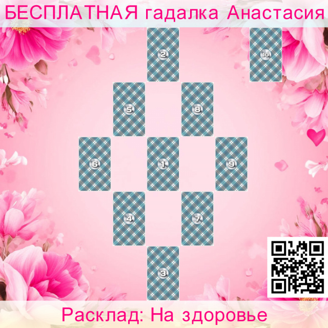 Расклад Таро На здоровье, здоровье, чувство, физическое, старое, здоровьем, очень, повлияет