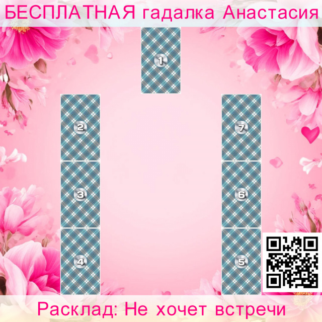 Расклад Таро Не хочет встречи, если, отношения, чувства, отношений, началу, ведущие, действия