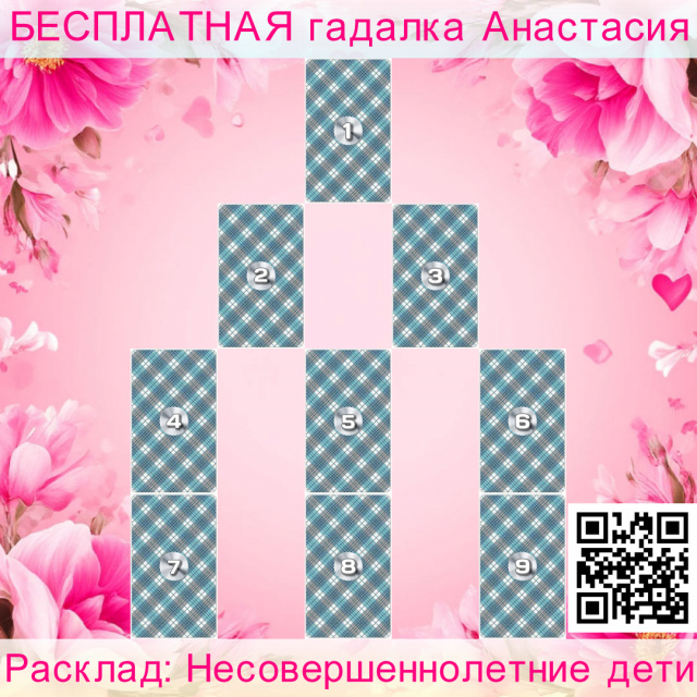 Расклад Таро Несовершеннолетние дети, обстоят, дела, матерей, способностями