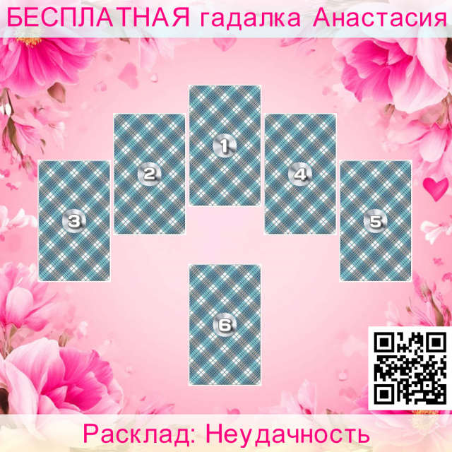 Расклад Таро Неудачность, причина, неудач, возможна, считаете, личные