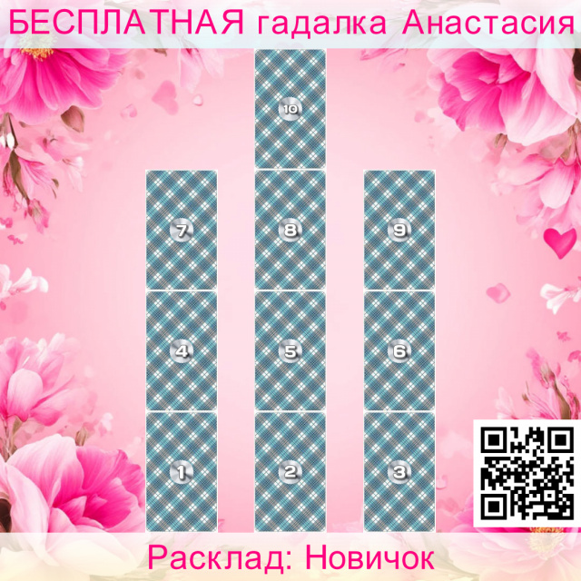 Расклад Таро Новичок, отношения, только, начальством, себя, расклад, общая, атмосфера, царящая, коллективе