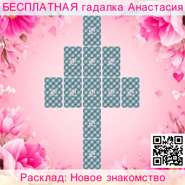 Расклад Таро Новое знакомство, знакомство, знакомств, принесёт, данный, итог, плохого, лучше, всего