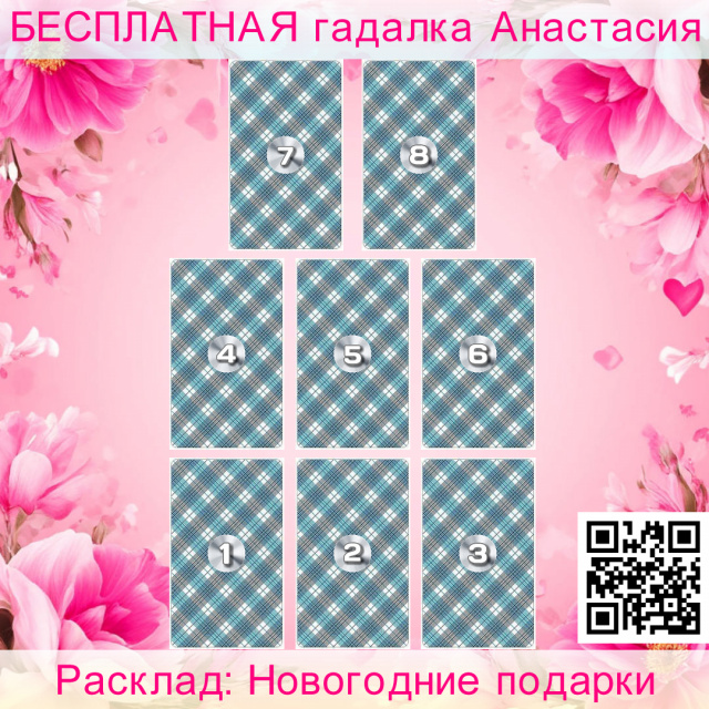 Расклад Таро Новогодние подарки, подарок, человека, если, есть, судьбы, сюрпризы, мороза