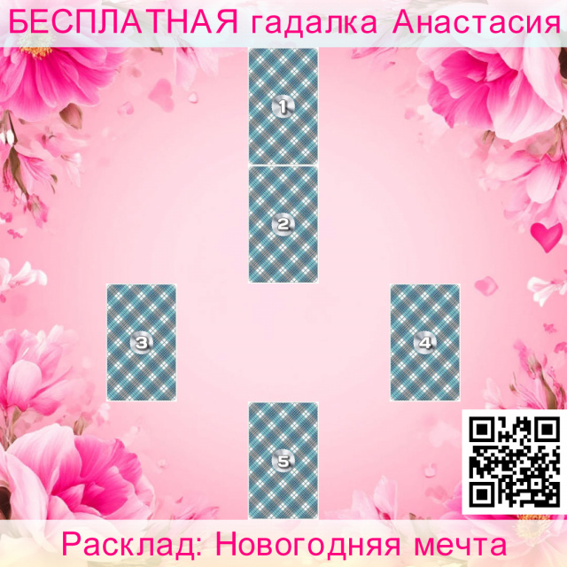 Расклад Таро Новогодняя мечта, мечта, либо, нужно, мечты, надо, позиции, этой, карта, свои