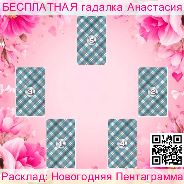Расклад Таро Новогодняя Пентаграмма, году, сделано, уходящем