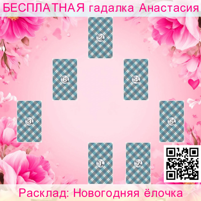 Расклад Таро Новогодняя ёлочка, будет, ожидание, звезда, новом, году, личная, здоровье, переосмыслением, отдыхом