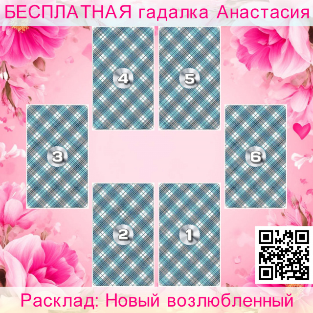 Расклад Таро Новый возлюбленный, будет, каким, человек, этот, связь