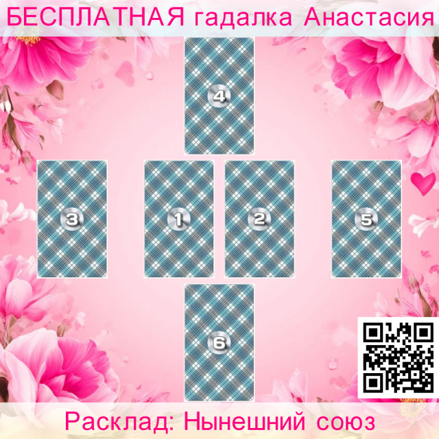 Расклад Таро Нынешний союз, союзе, каким, вижу