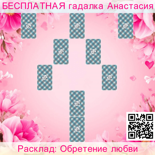 Расклад Таро Обретение любви, отношений, человек, этот, людей, расхождения, характер, грядущих, будут